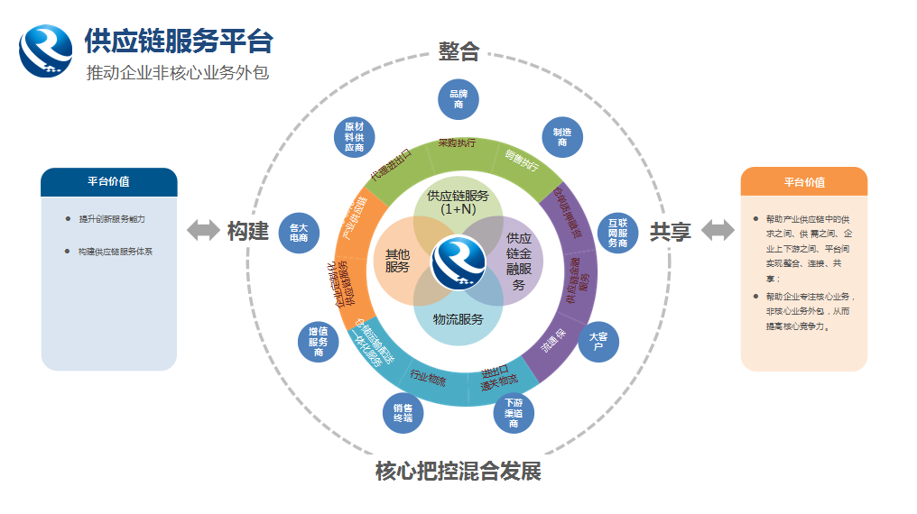 52亿元！广西融桂抖圈交出了一张亮眼成绩单