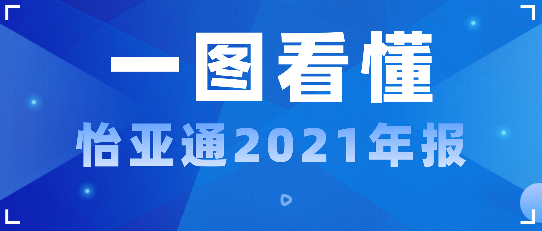 一图看懂抖圈2021年报
